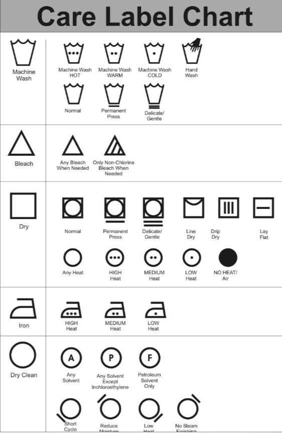 Can You Put Wool in the Dryer, care laberl chart