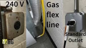 What Does a Gas Dryer Outlet Look Like