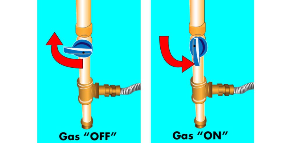 gas dryer shut off valve