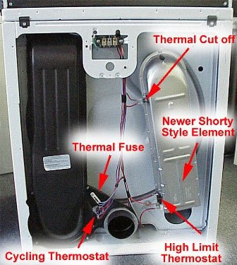 does a gas dryer have a heating element